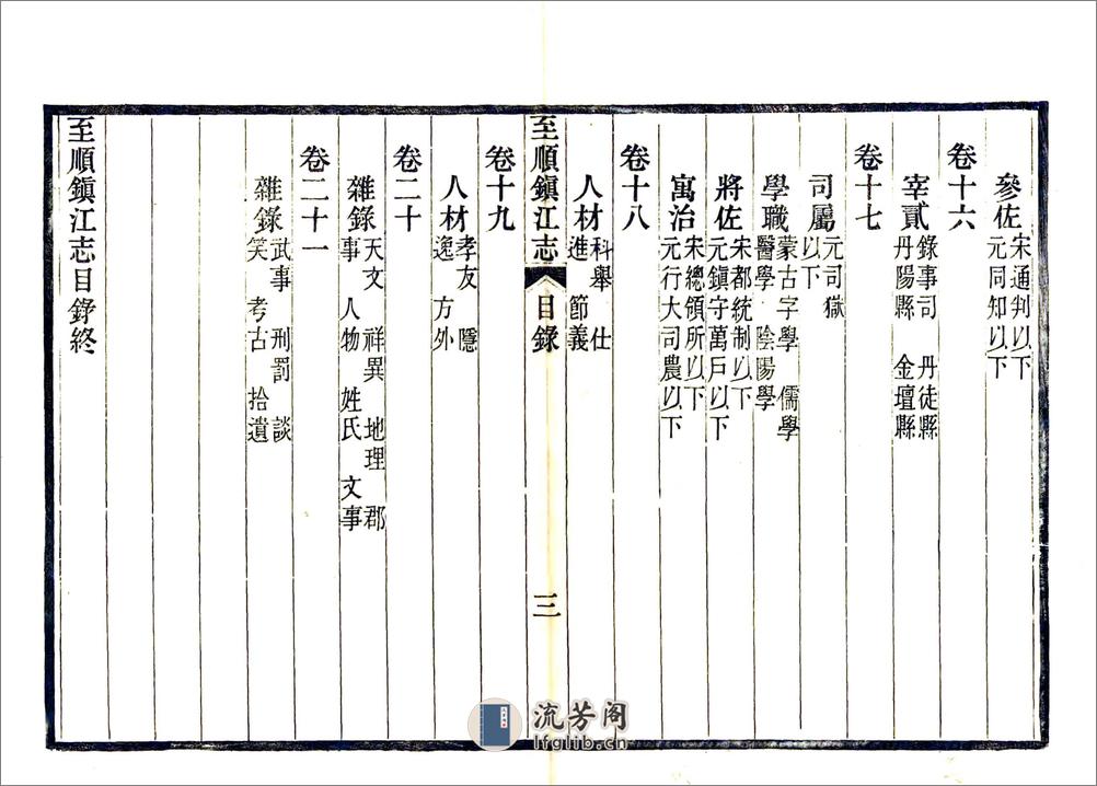 至顺镇江志 - 第7页预览图