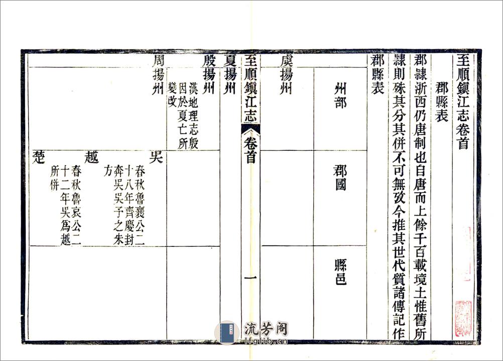 至顺镇江志 - 第8页预览图