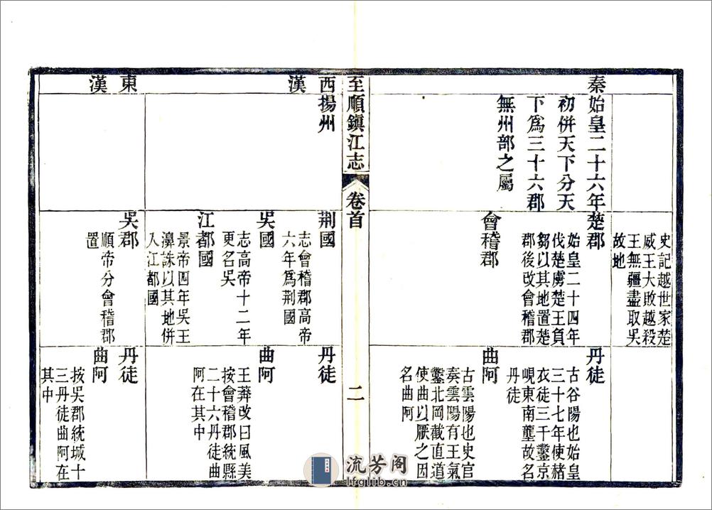 至顺镇江志 - 第9页预览图