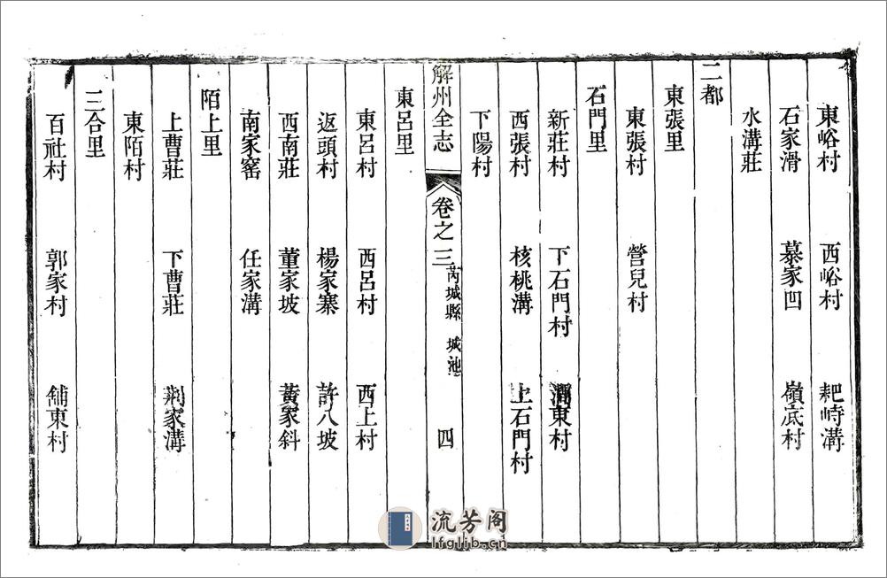 解州芮城县志（乾隆） - 第18页预览图