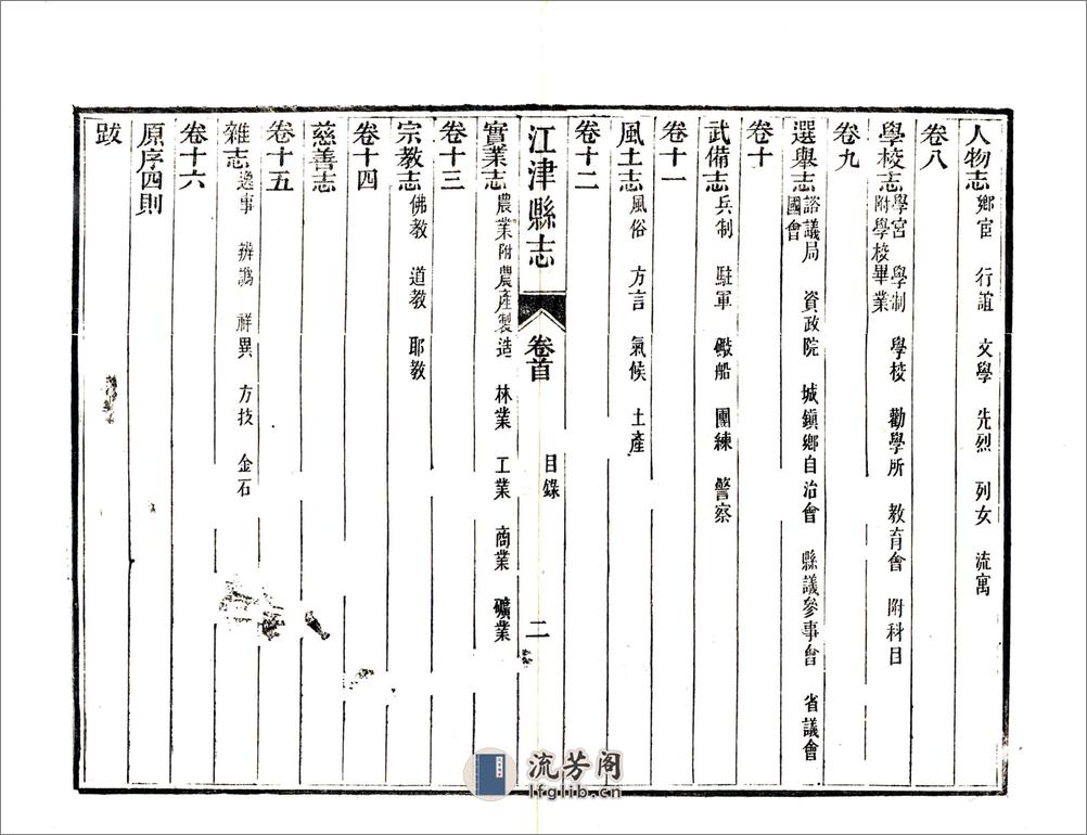 江津县志（民国） - 第10页预览图