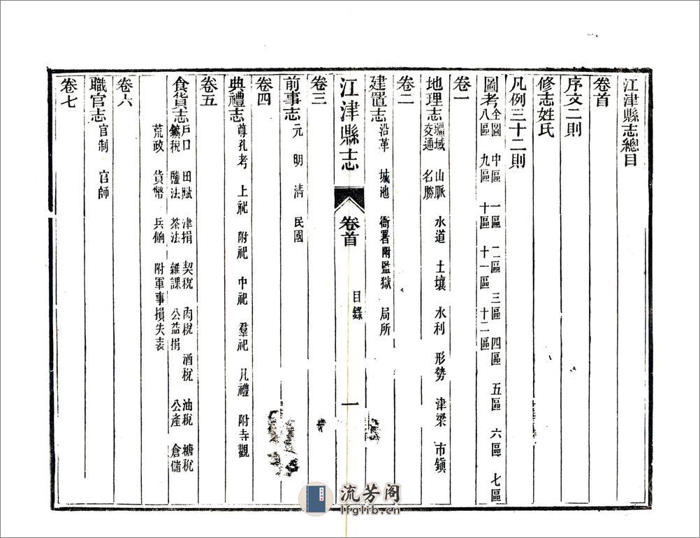 江津县志（民国） - 第9页预览图