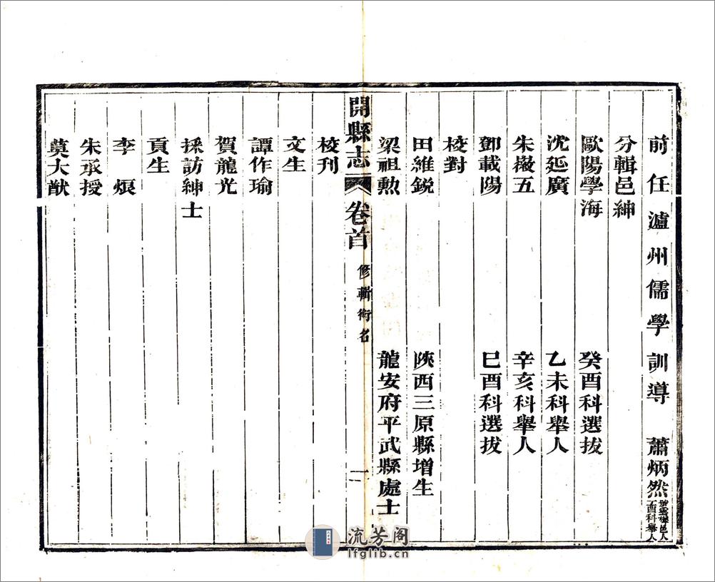 开县志（咸丰） - 第17页预览图