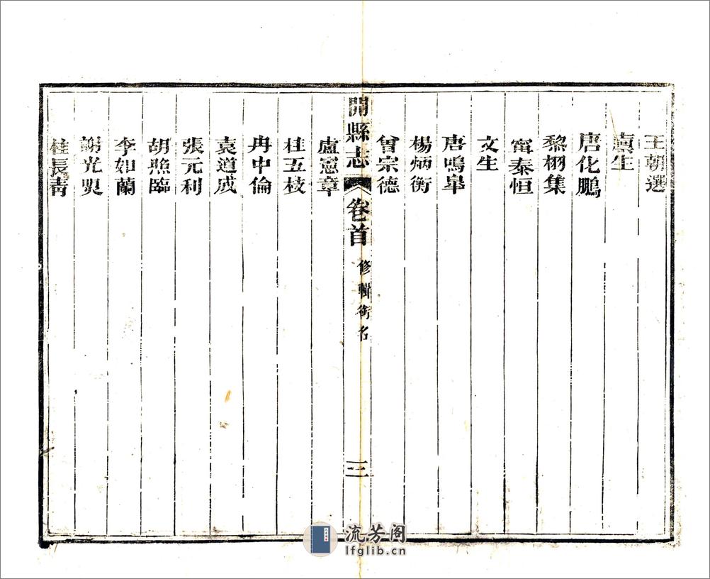 开县志（咸丰） - 第18页预览图