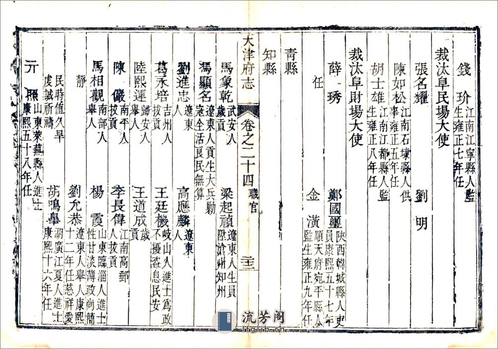 天津府志（乾隆）卷24-40 - 第20页预览图