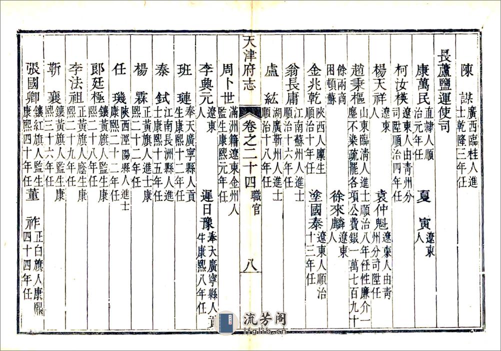 天津府志（乾隆）卷24-40 - 第6页预览图