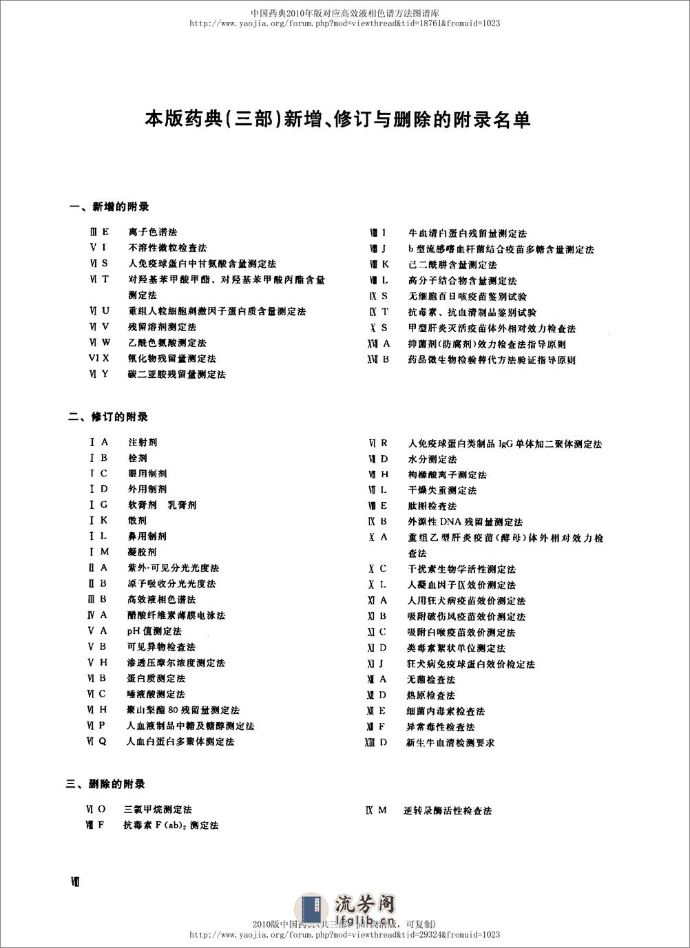 中国药典2010版第三部 - 第15页预览图