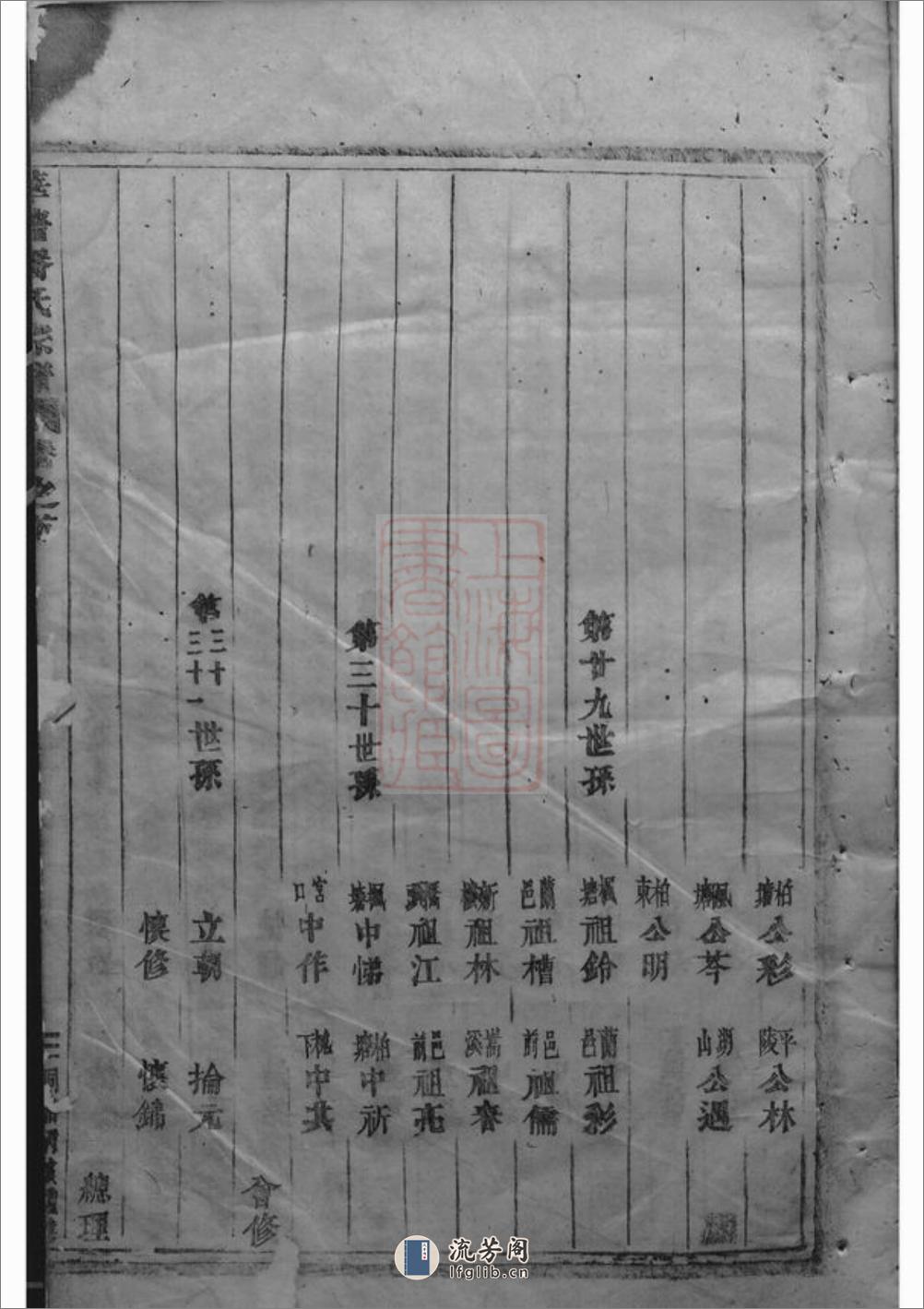 华牆潘氏宗谱：十四卷：[浦江] - 第10页预览图