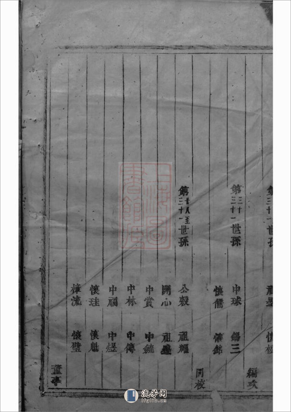 华牆潘氏宗谱：十四卷：[浦江] - 第11页预览图