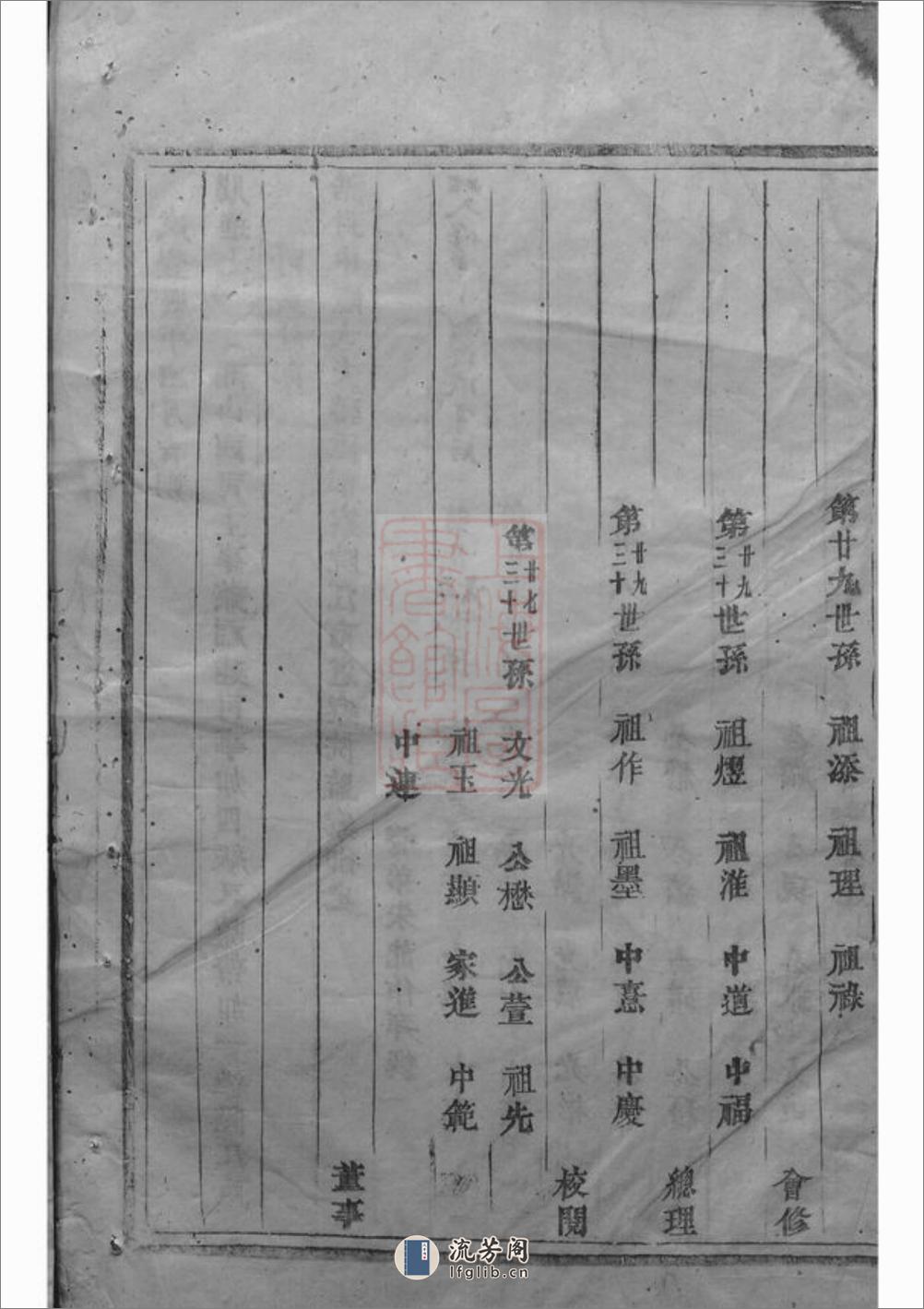 华牆潘氏宗谱：十四卷：[浦江] - 第17页预览图