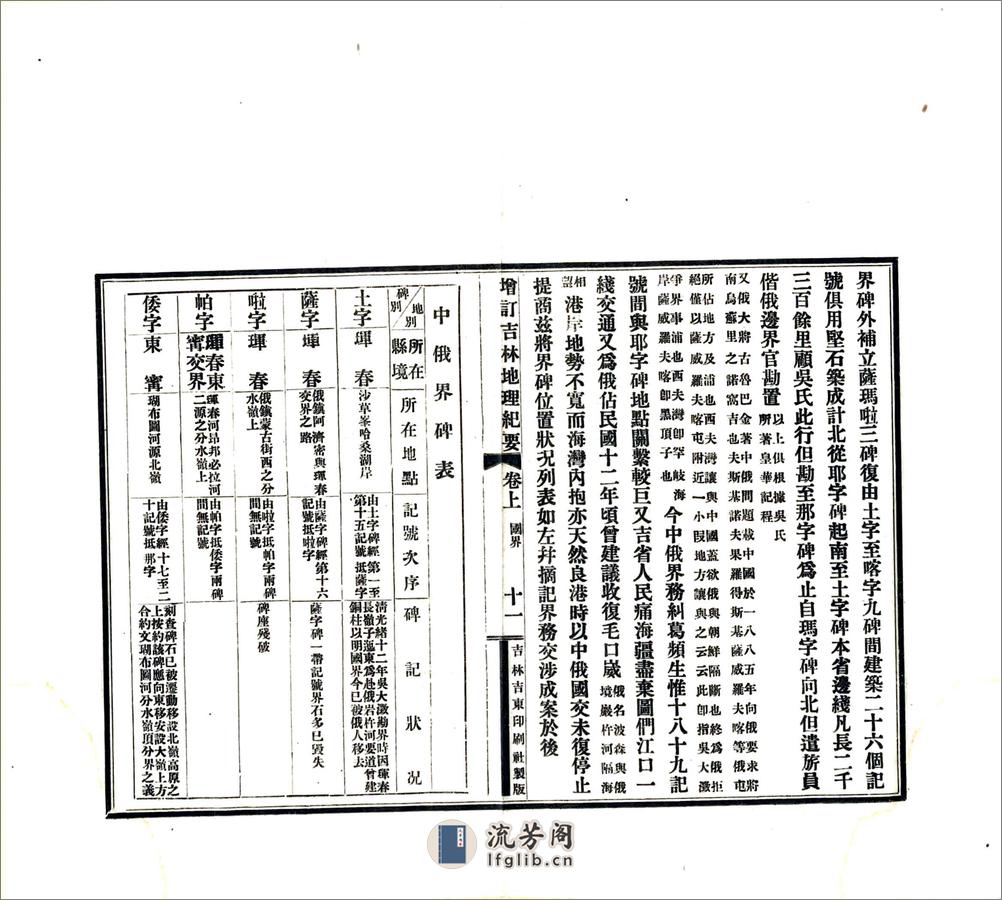 增订吉林地理纪要（民国） - 第18页预览图