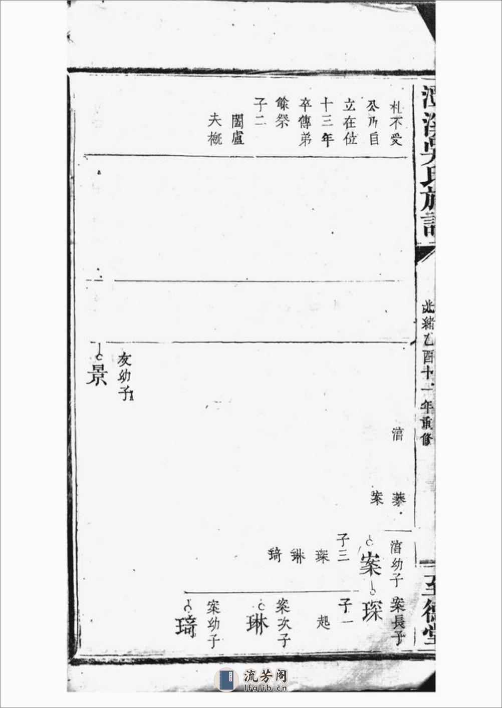 潭溪吴氏族谱：[南丰] - 第11页预览图
