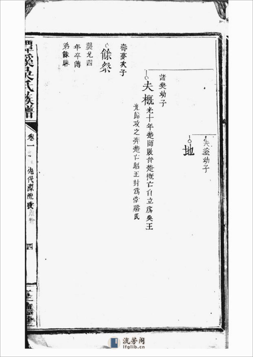 潭溪吴氏族谱：[南丰] - 第12页预览图