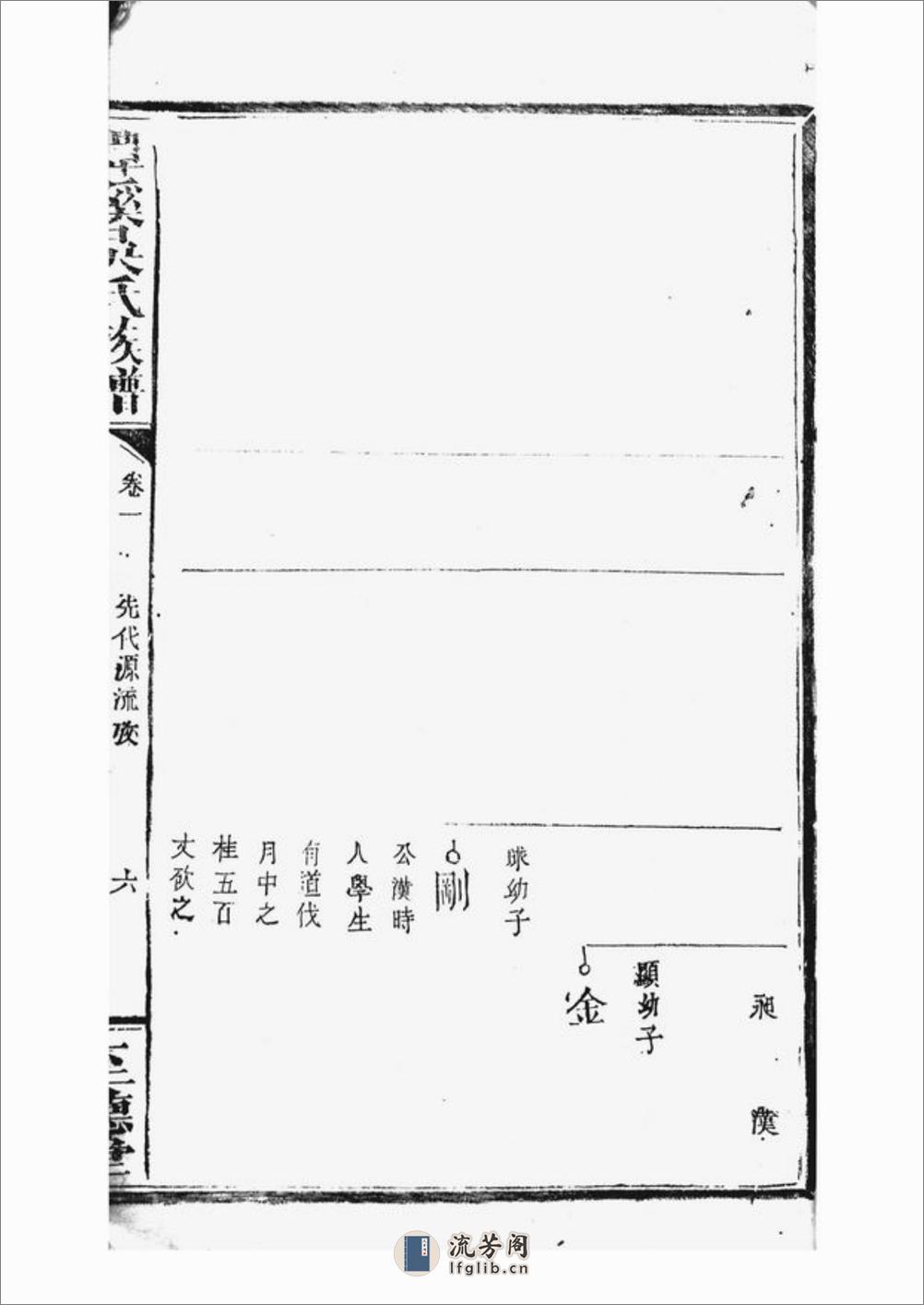 潭溪吴氏族谱：[南丰] - 第16页预览图