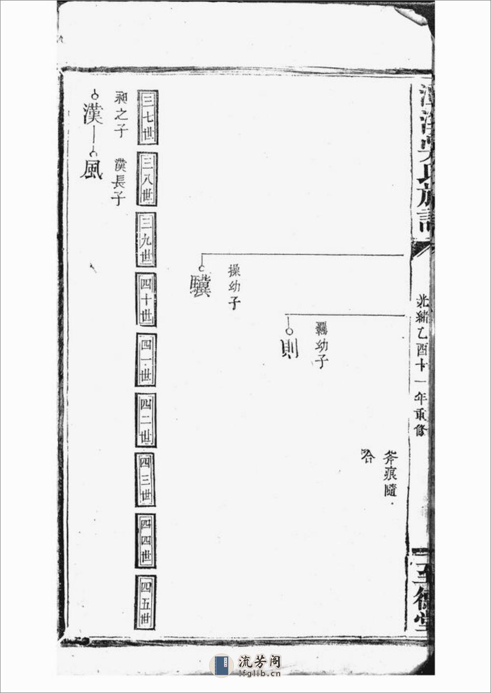 潭溪吴氏族谱：[南丰] - 第17页预览图