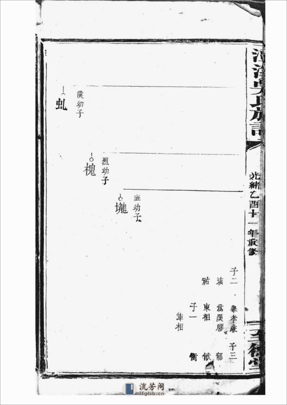 潭溪吴氏族谱：[南丰] - 第19页预览图