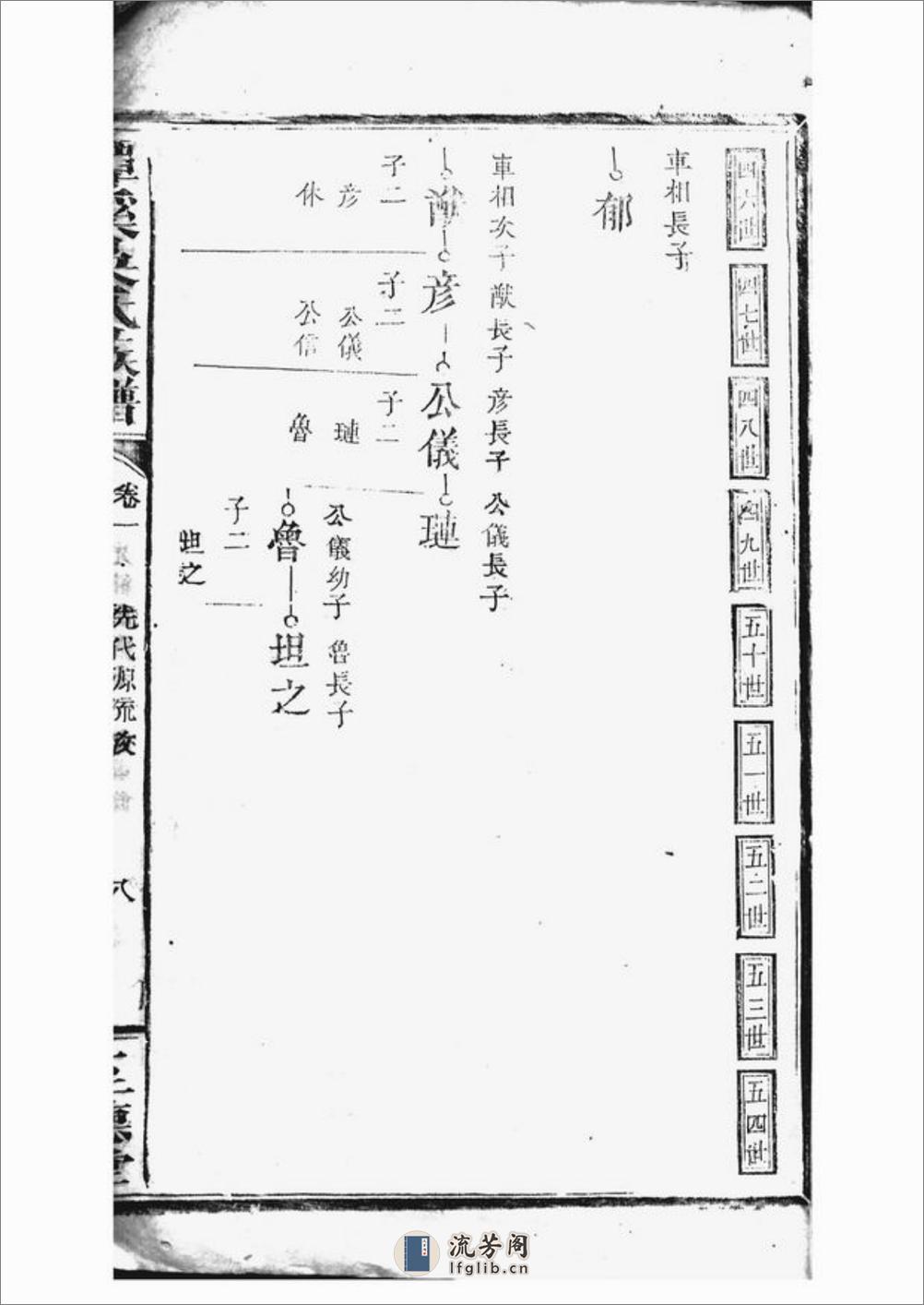 潭溪吴氏族谱：[南丰] - 第20页预览图