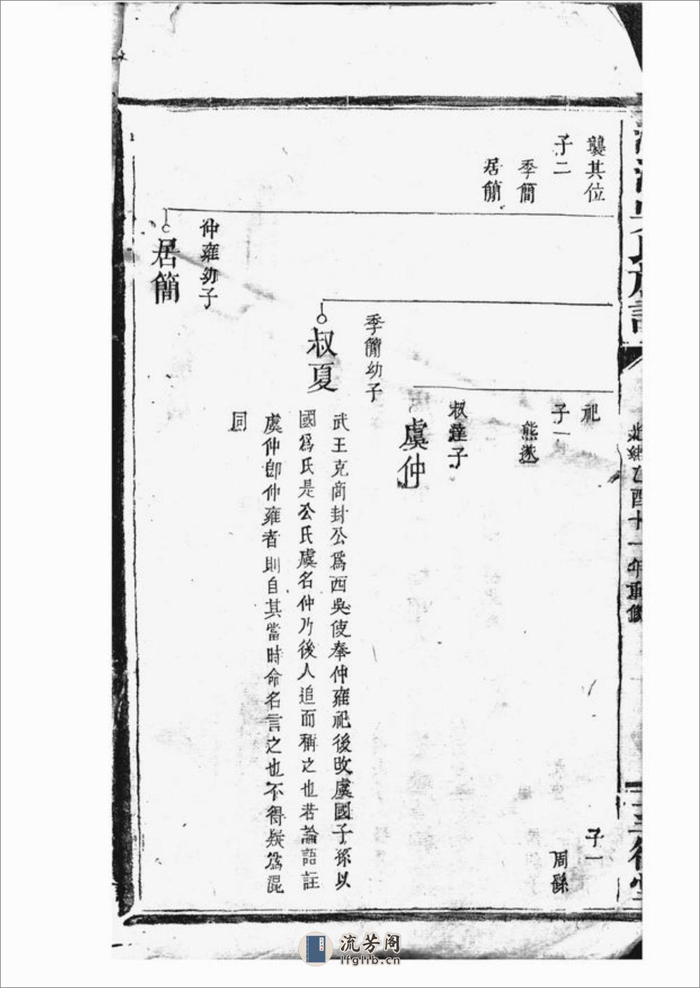 潭溪吴氏族谱：[南丰] - 第7页预览图