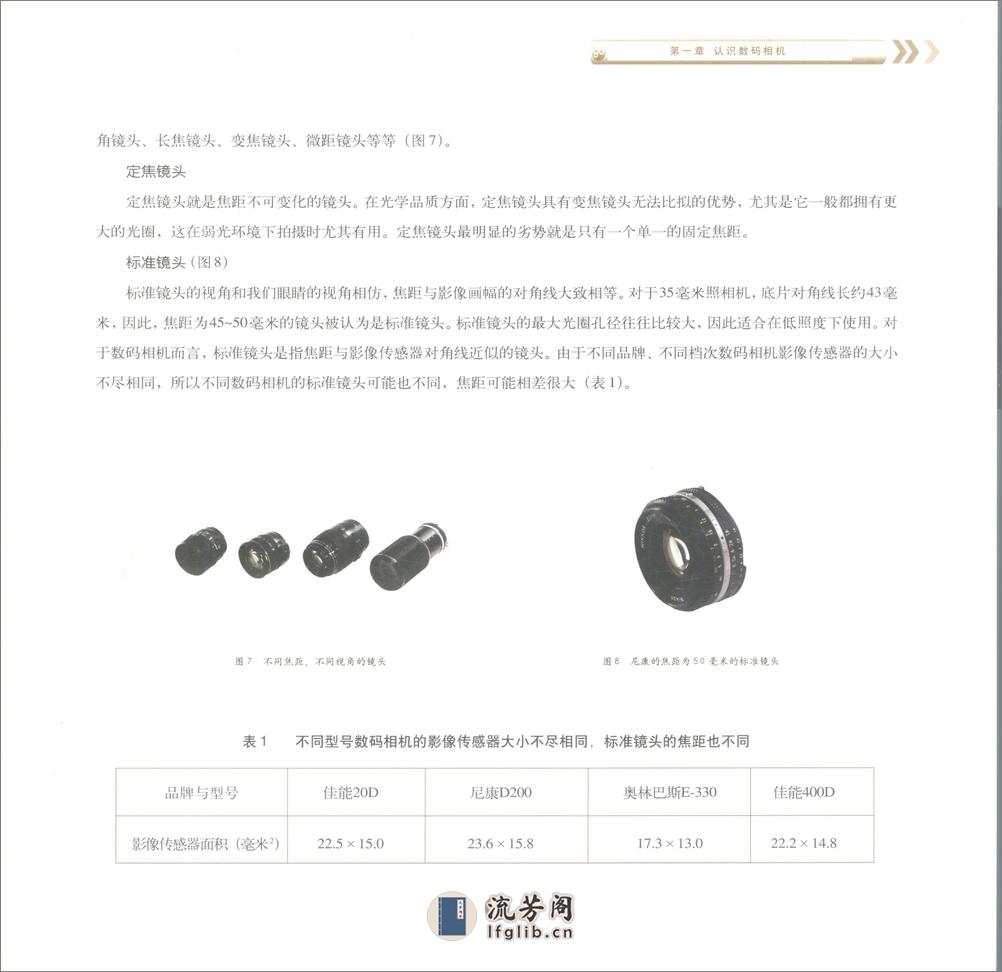 口腔医学数码摄影 - 第17页预览图