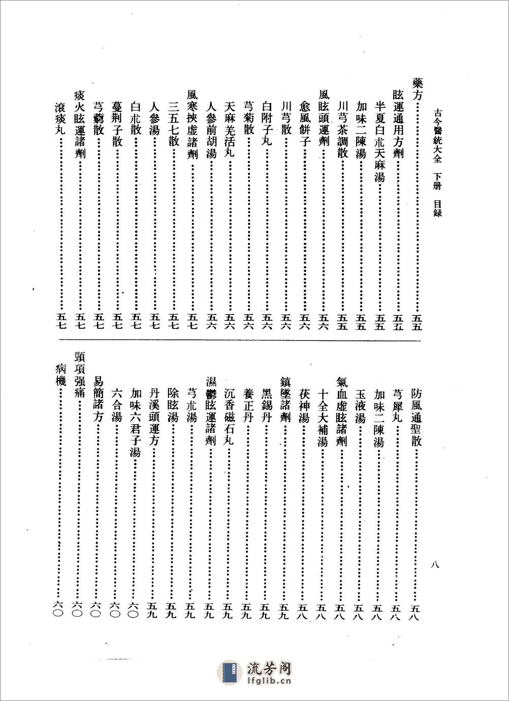 古今医统大全-下册1494 - 第12页预览图