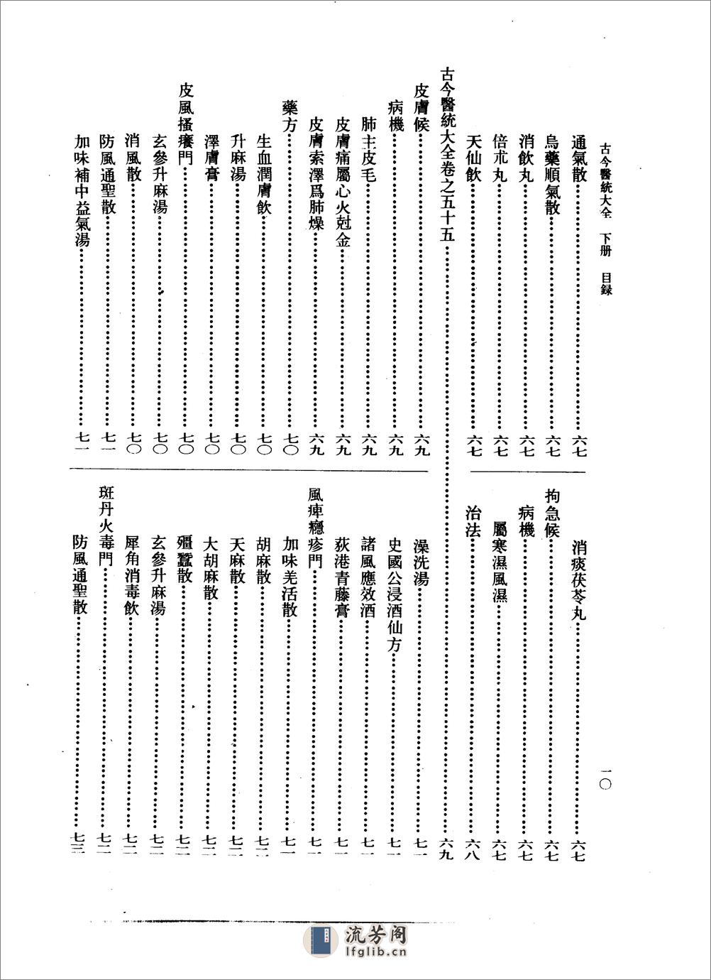 古今医统大全-下册1494 - 第14页预览图