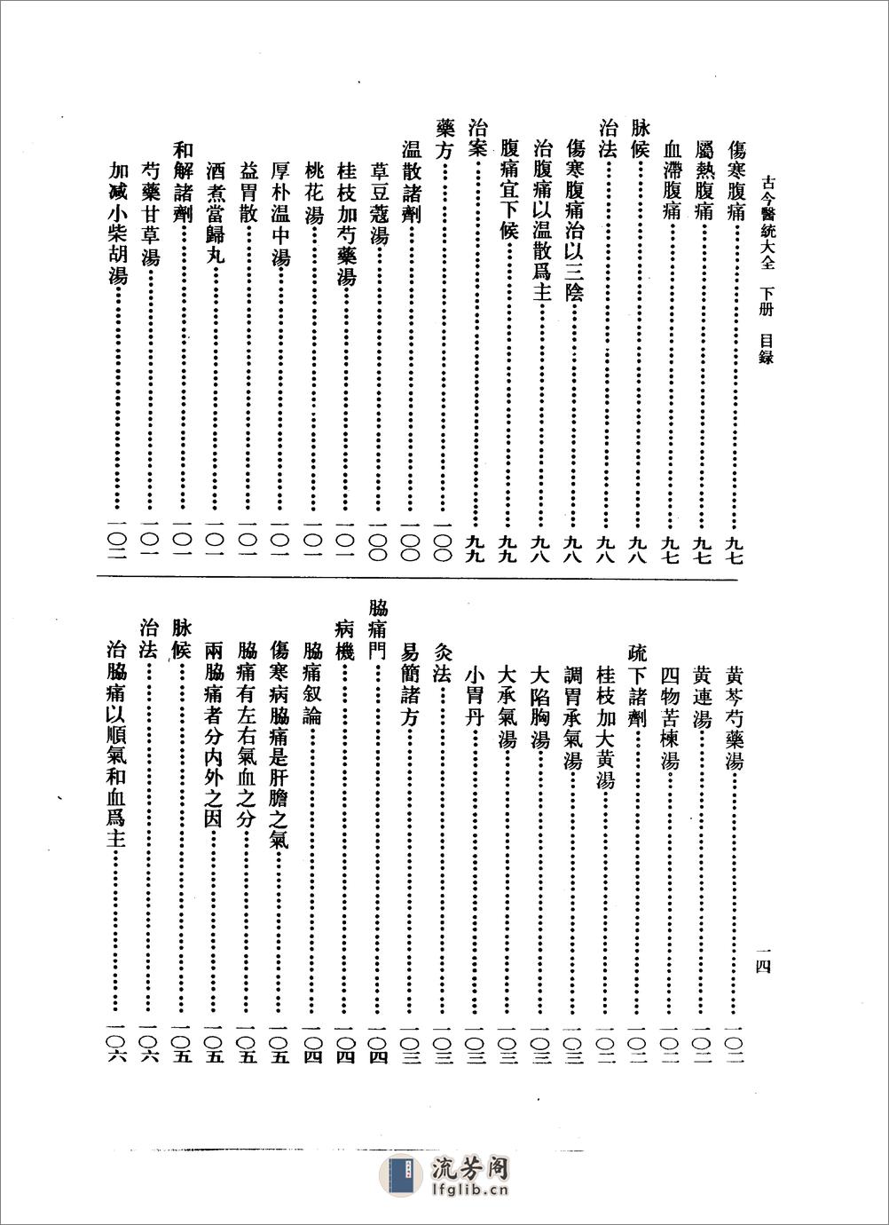 古今医统大全-下册1494 - 第18页预览图