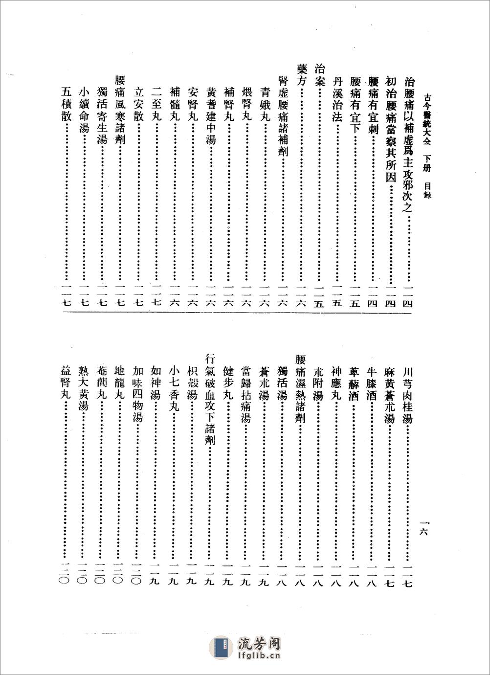 古今医统大全-下册1494 - 第20页预览图