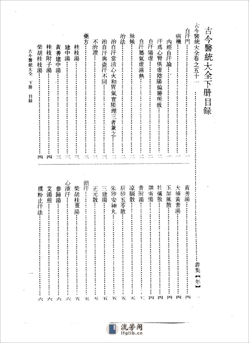 古今医统大全-下册1494 - 第5页预览图