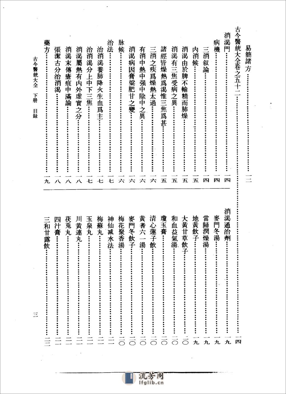 古今医统大全-下册1494 - 第7页预览图