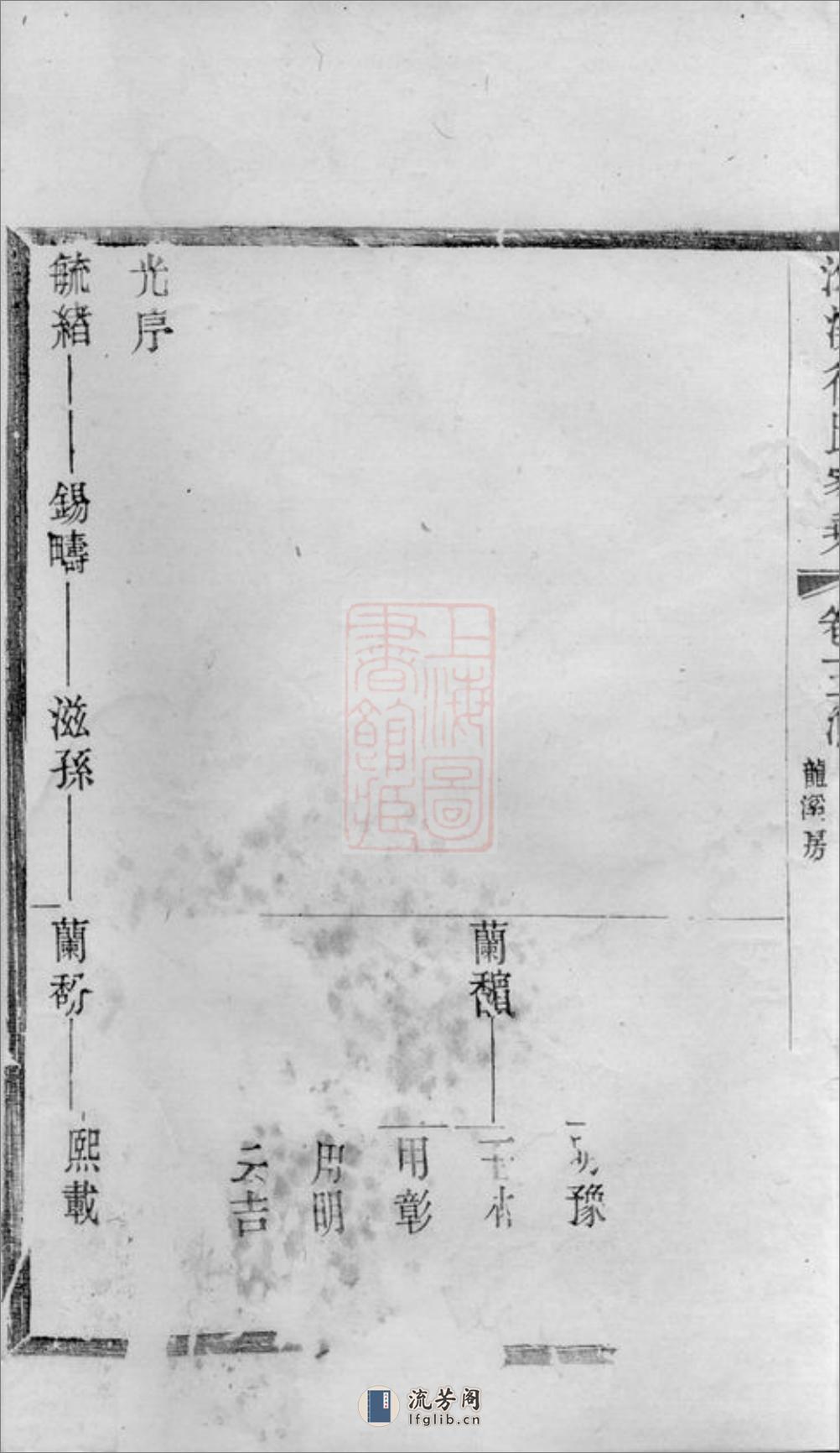 义兴徐氏家乘 - 第4页预览图