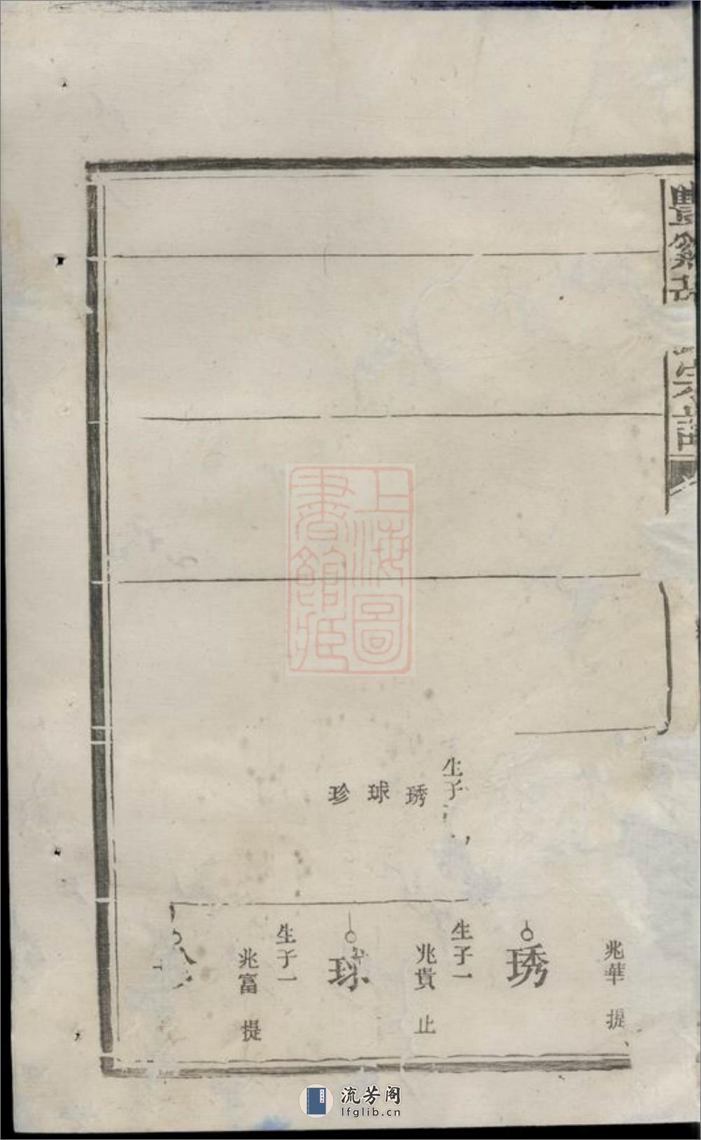 丰溪张氏宗谱：[广丰] - 第7页预览图