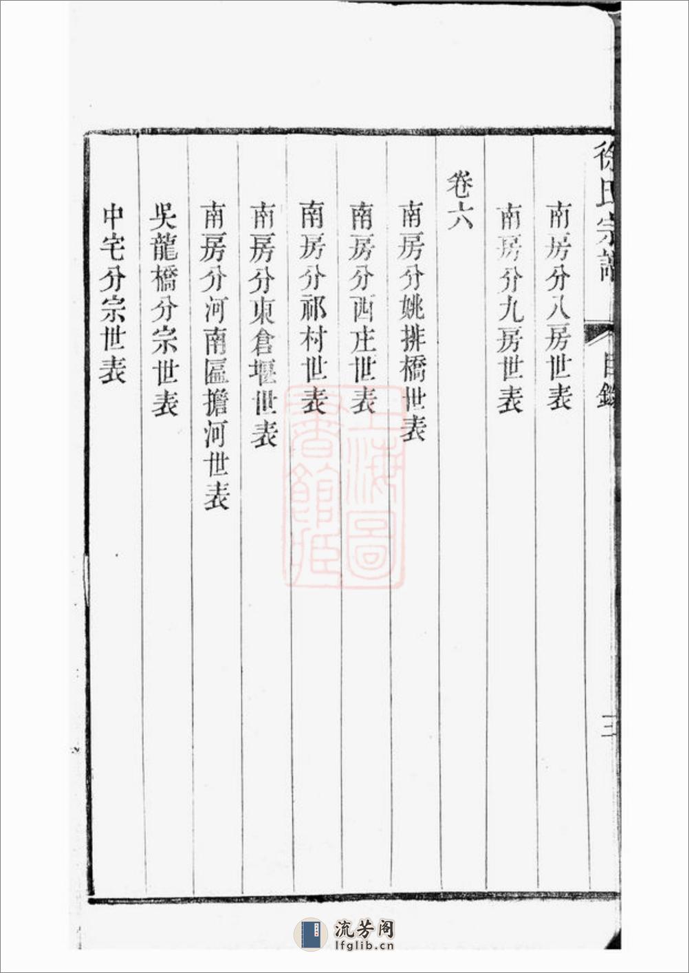 新河徐氏宗谱：十卷：[武进] - 第10页预览图