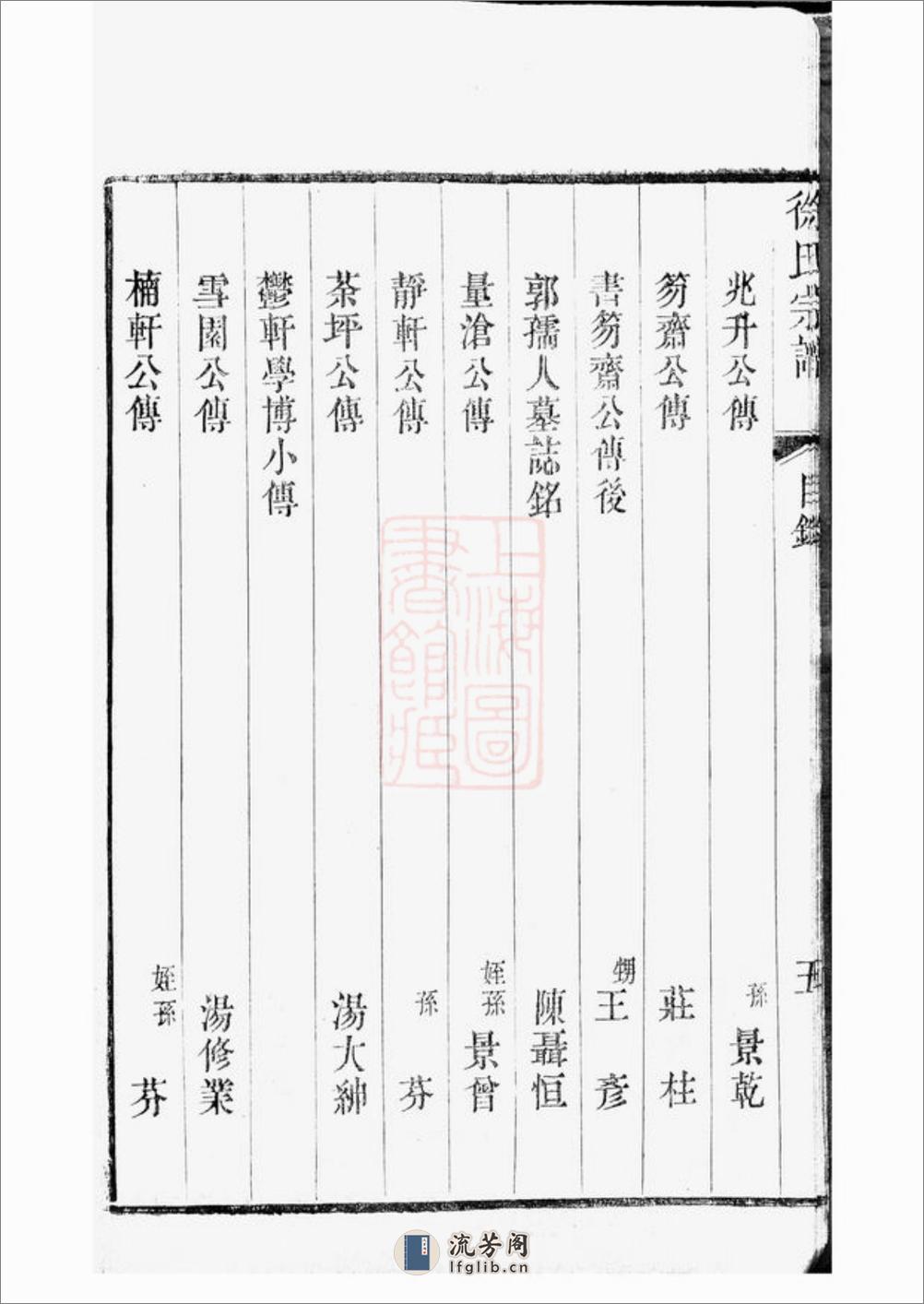 新河徐氏宗谱：十卷：[武进] - 第14页预览图
