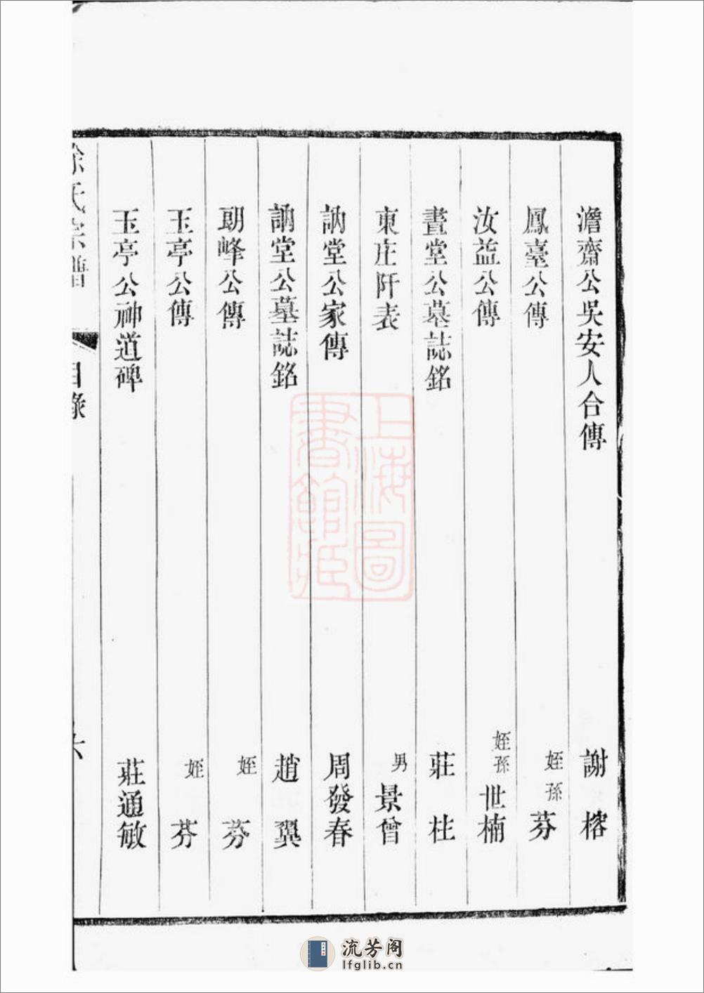 新河徐氏宗谱：十卷：[武进] - 第15页预览图