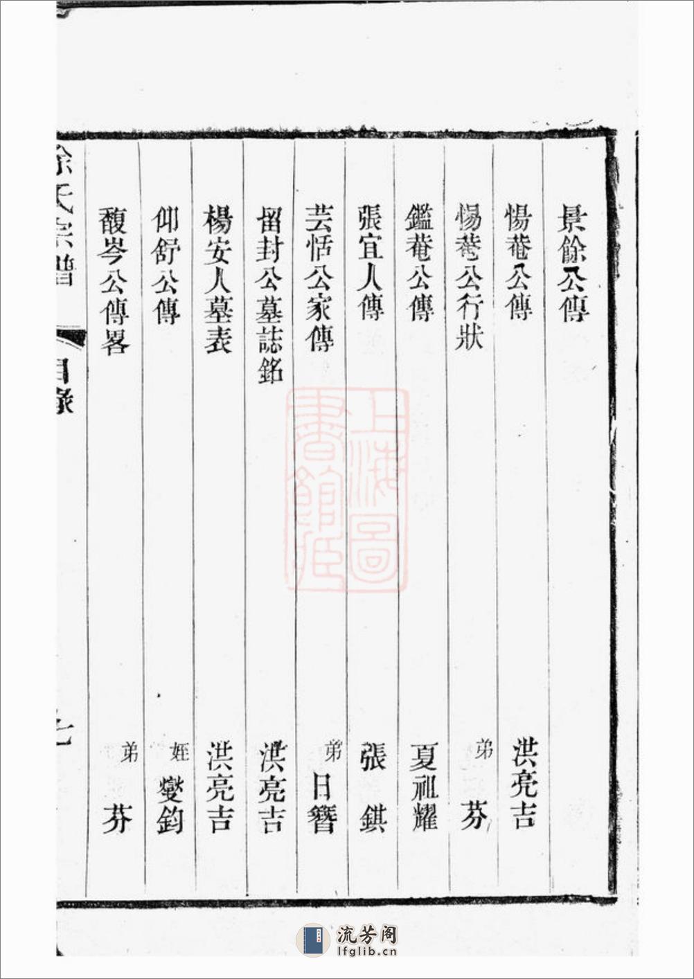 新河徐氏宗谱：十卷：[武进] - 第17页预览图