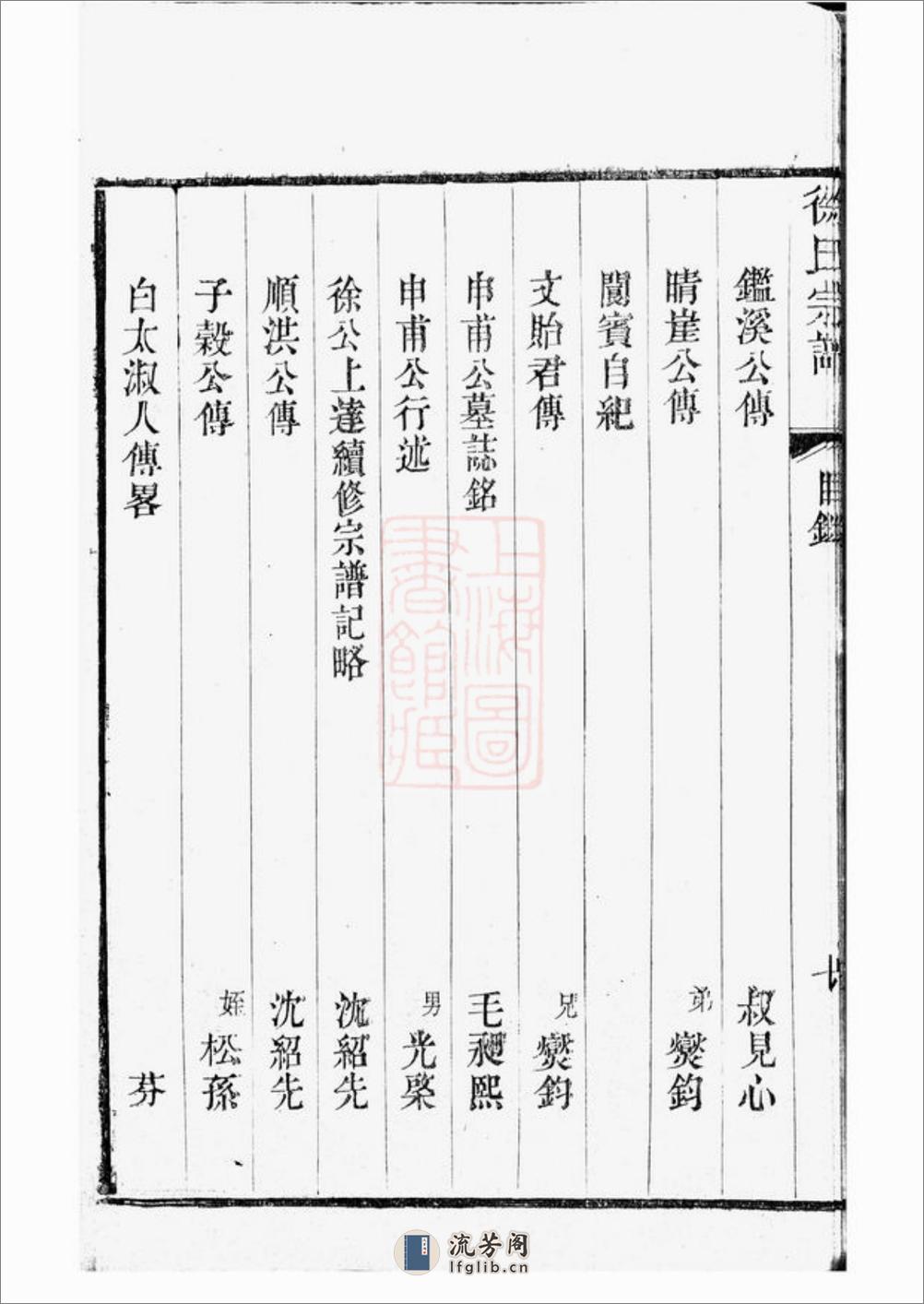 新河徐氏宗谱：十卷：[武进] - 第18页预览图