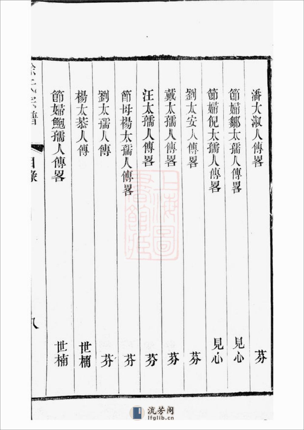 新河徐氏宗谱：十卷：[武进] - 第19页预览图