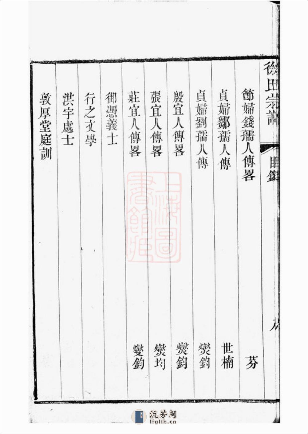 新河徐氏宗谱：十卷：[武进] - 第20页预览图