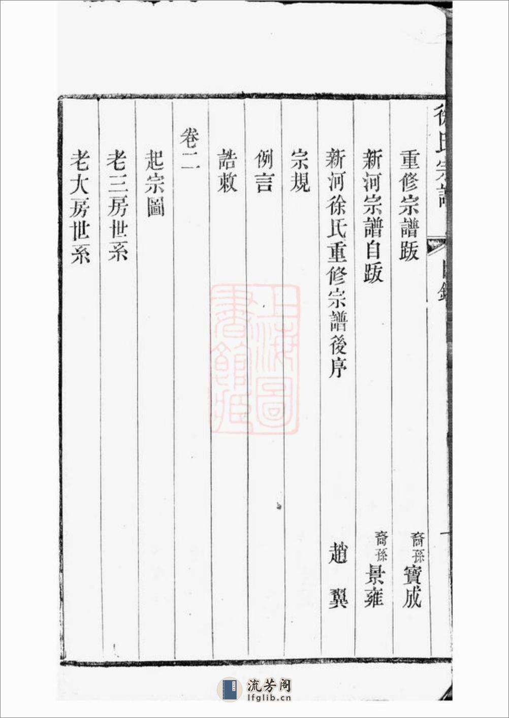 新河徐氏宗谱：十卷：[武进] - 第6页预览图