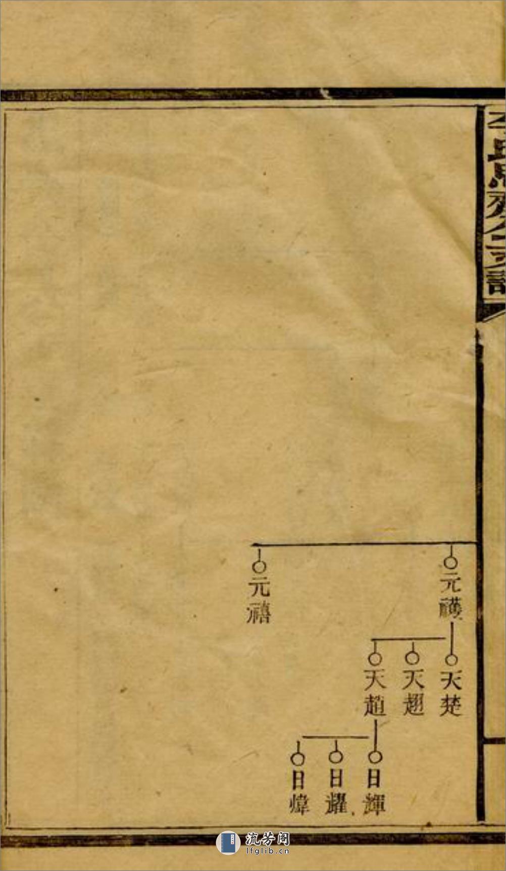 大和塘李思齐公支谱：[邵阳] - 第12页预览图