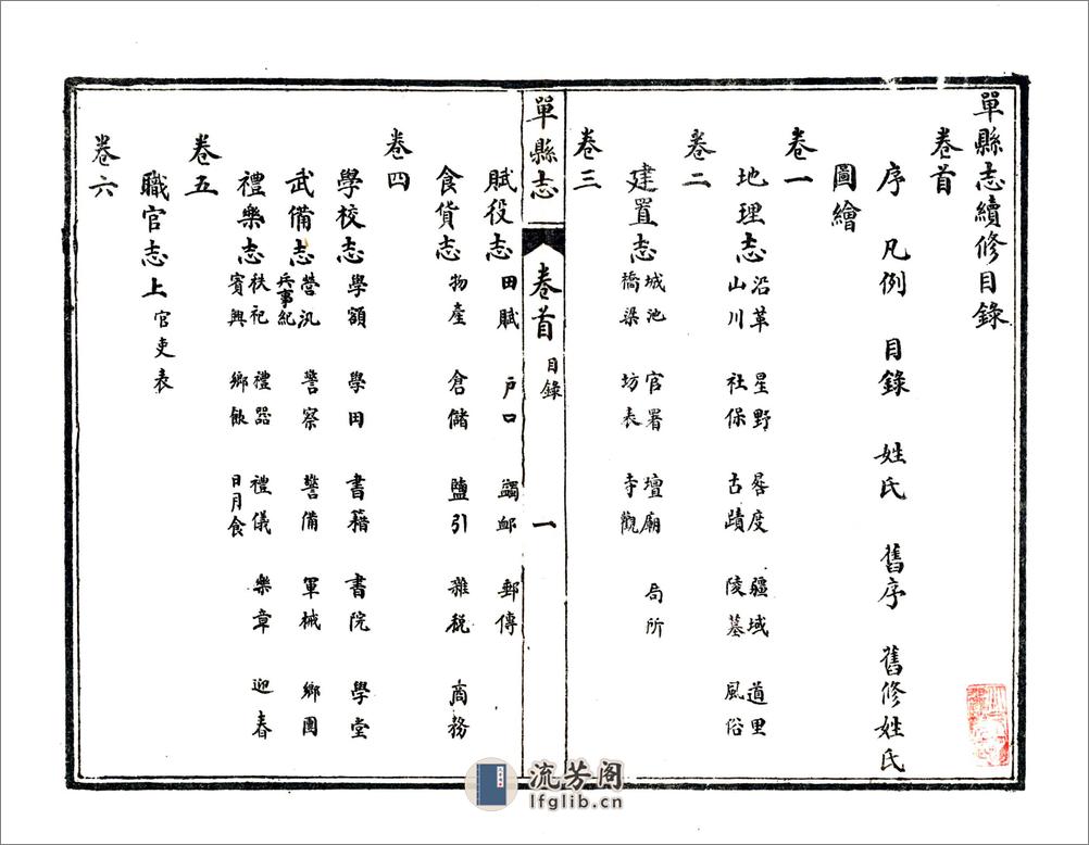 单县志（民国）卷01-12 - 第20页预览图