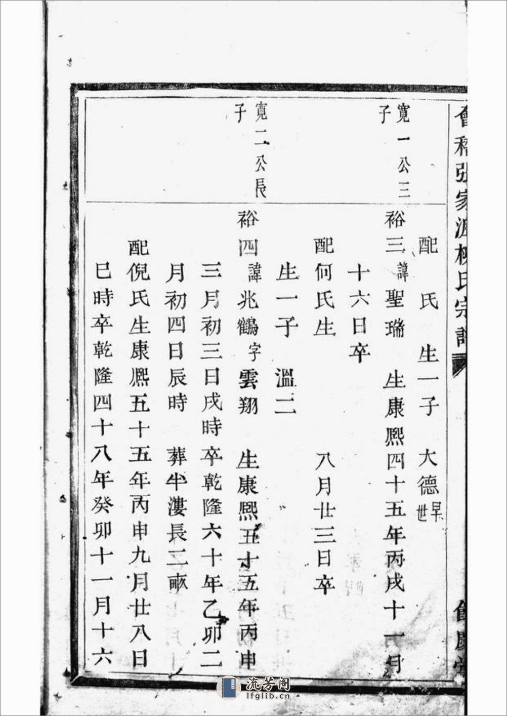 会稽张家沥柳氏宗谱 - 第13页预览图
