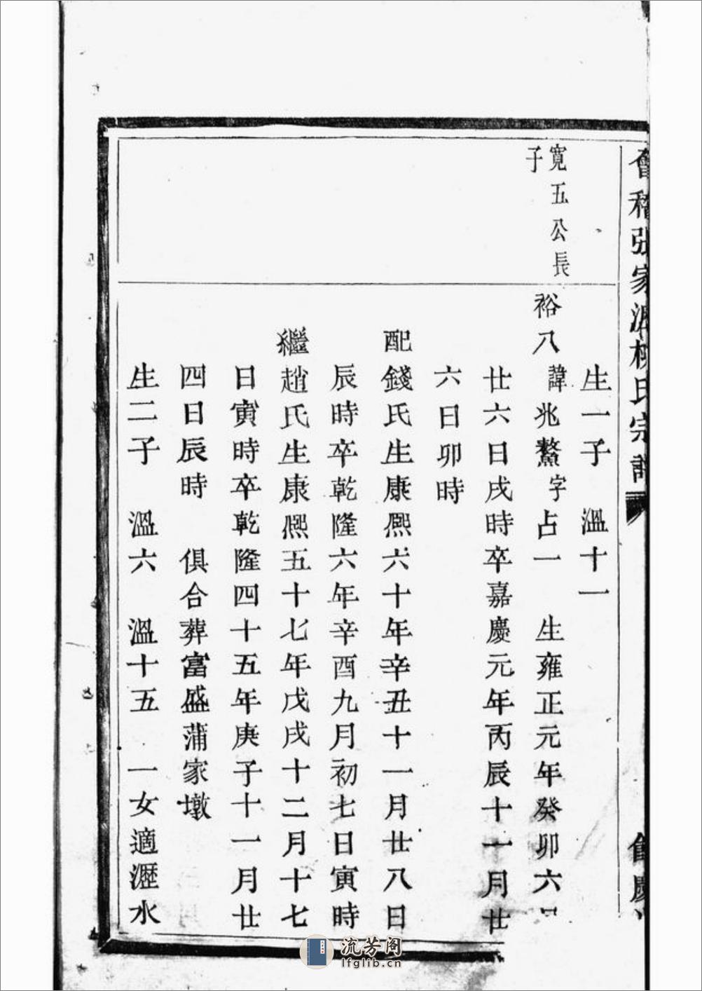 会稽张家沥柳氏宗谱 - 第17页预览图
