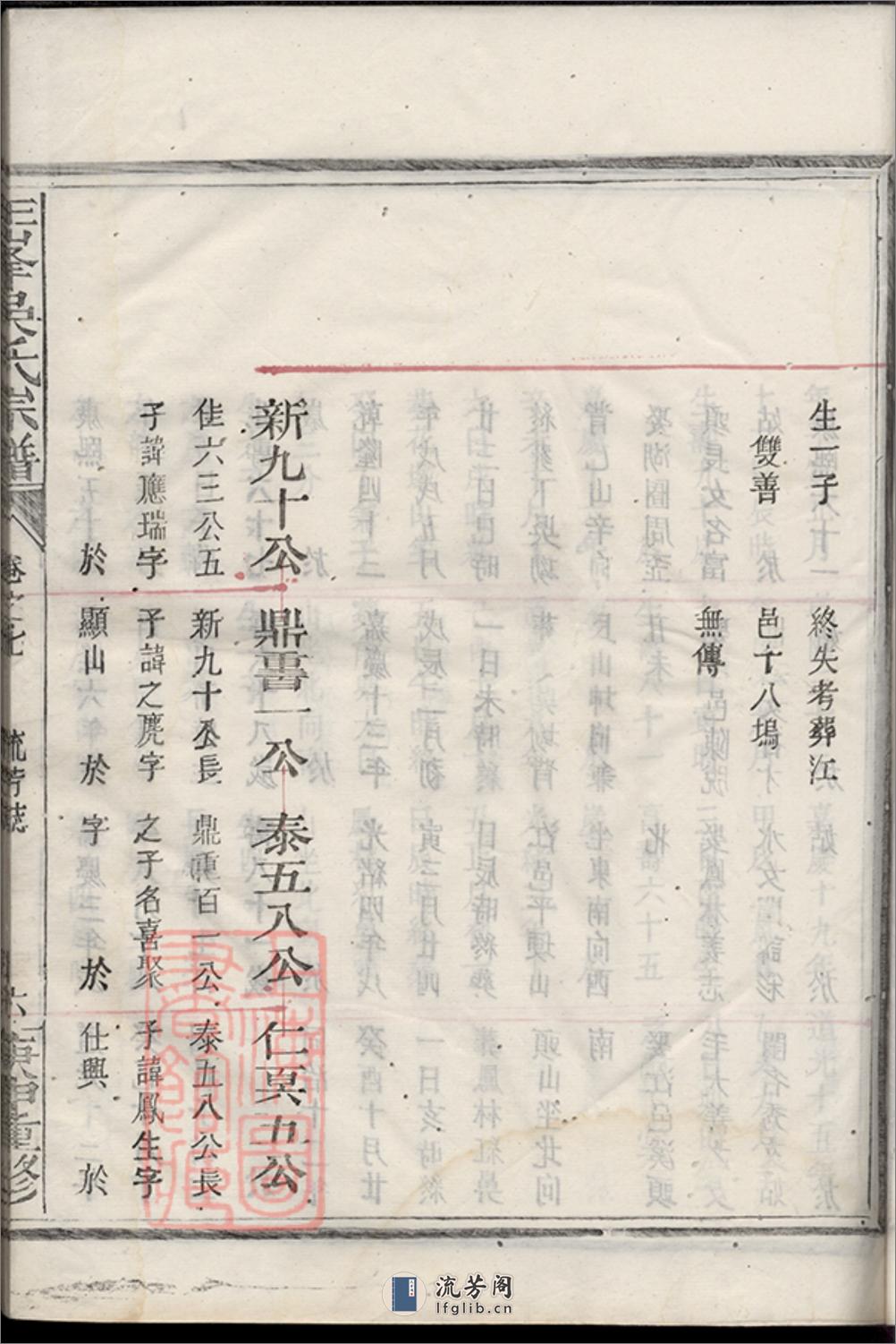 王峰吴氏宗谱 - 第13页预览图
