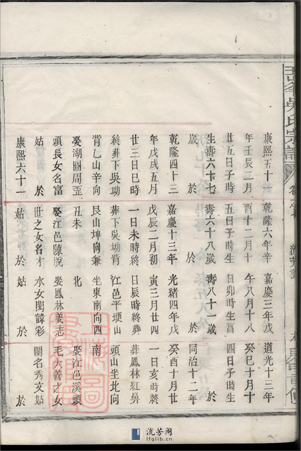 王峰吴氏宗谱 - 第14页预览图