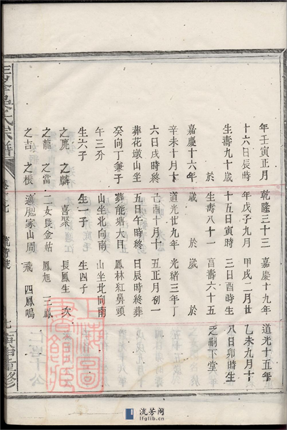 王峰吴氏宗谱 - 第15页预览图