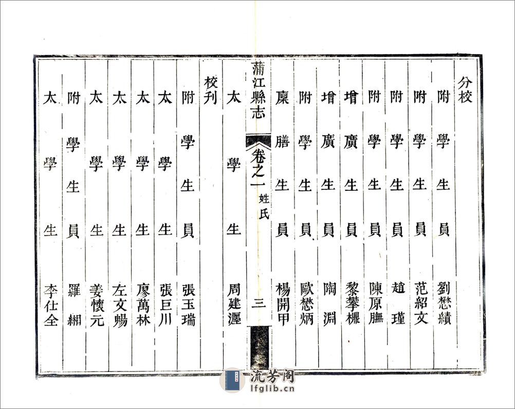 蒲江县志（乾隆） - 第14页预览图