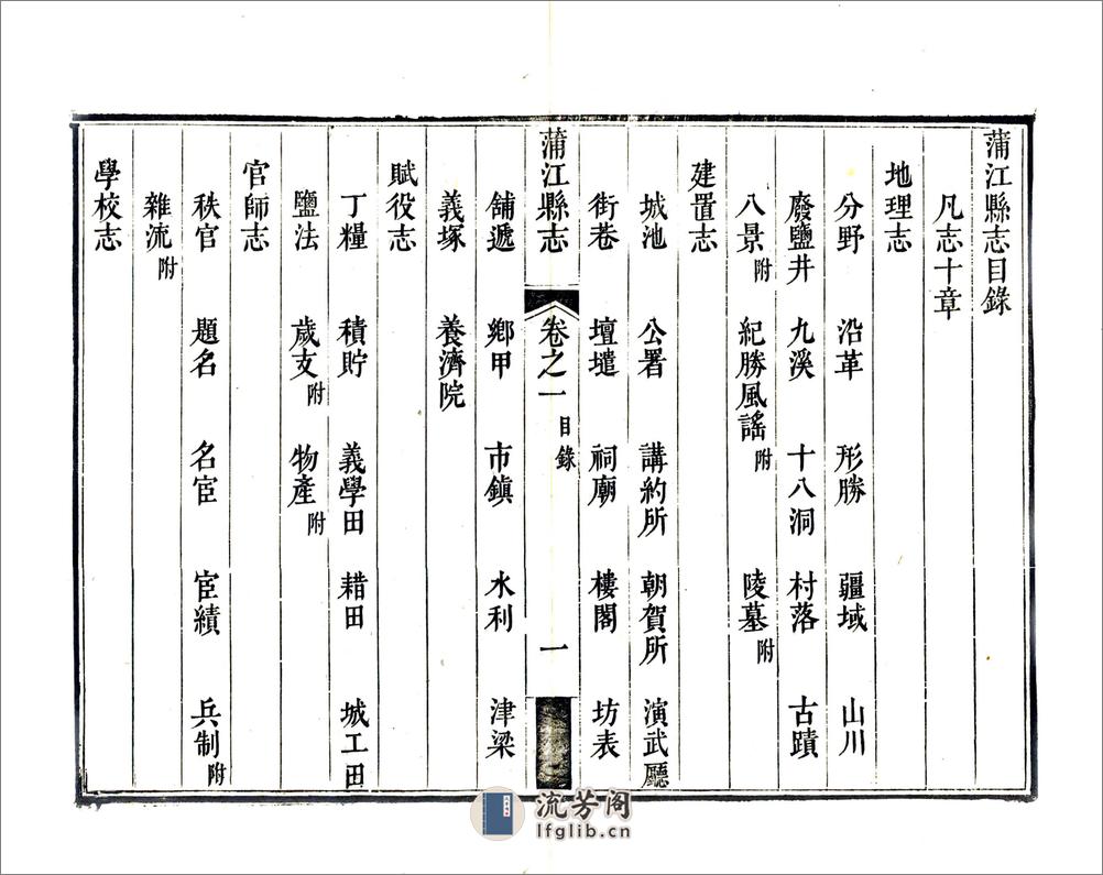 蒲江县志（乾隆） - 第17页预览图