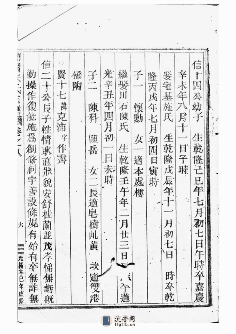 沛国郡新建朱氏宗谱：[缙云] - 第12页预览图