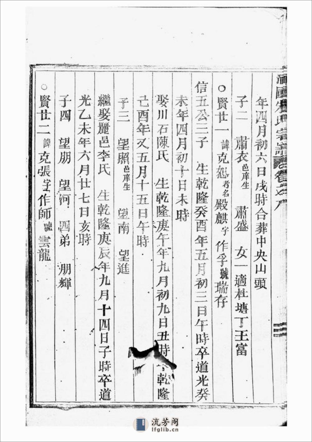 沛国郡新建朱氏宗谱：[缙云] - 第15页预览图